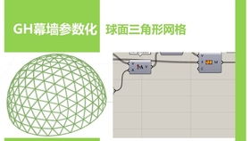 极简入门 Grasshopper参数化小蛮腰建模教程